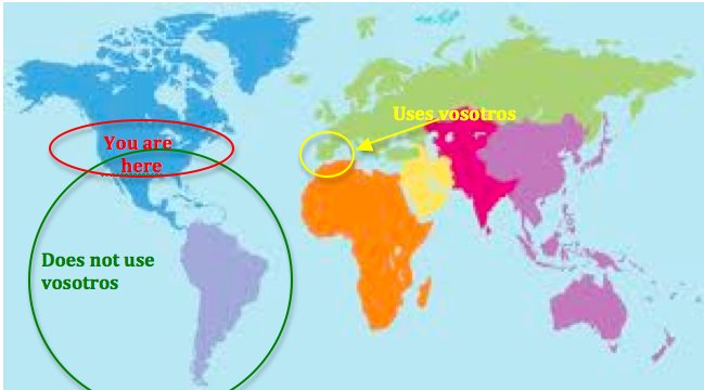 Exploring What Countries Use Vosotros