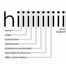 Decoding What Does Hiii Mean From A Girl