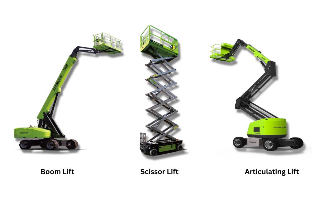 Understanding The Cherry Picker Forklift: What Is It? - The Order Exposed