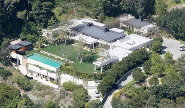 Exploring The Concept Of A Compound Property